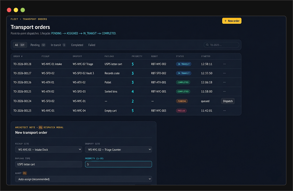 Automated dispatching with agentic control.