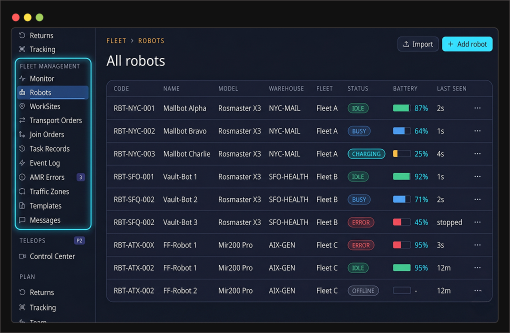 One shift calendar for humans and cobots